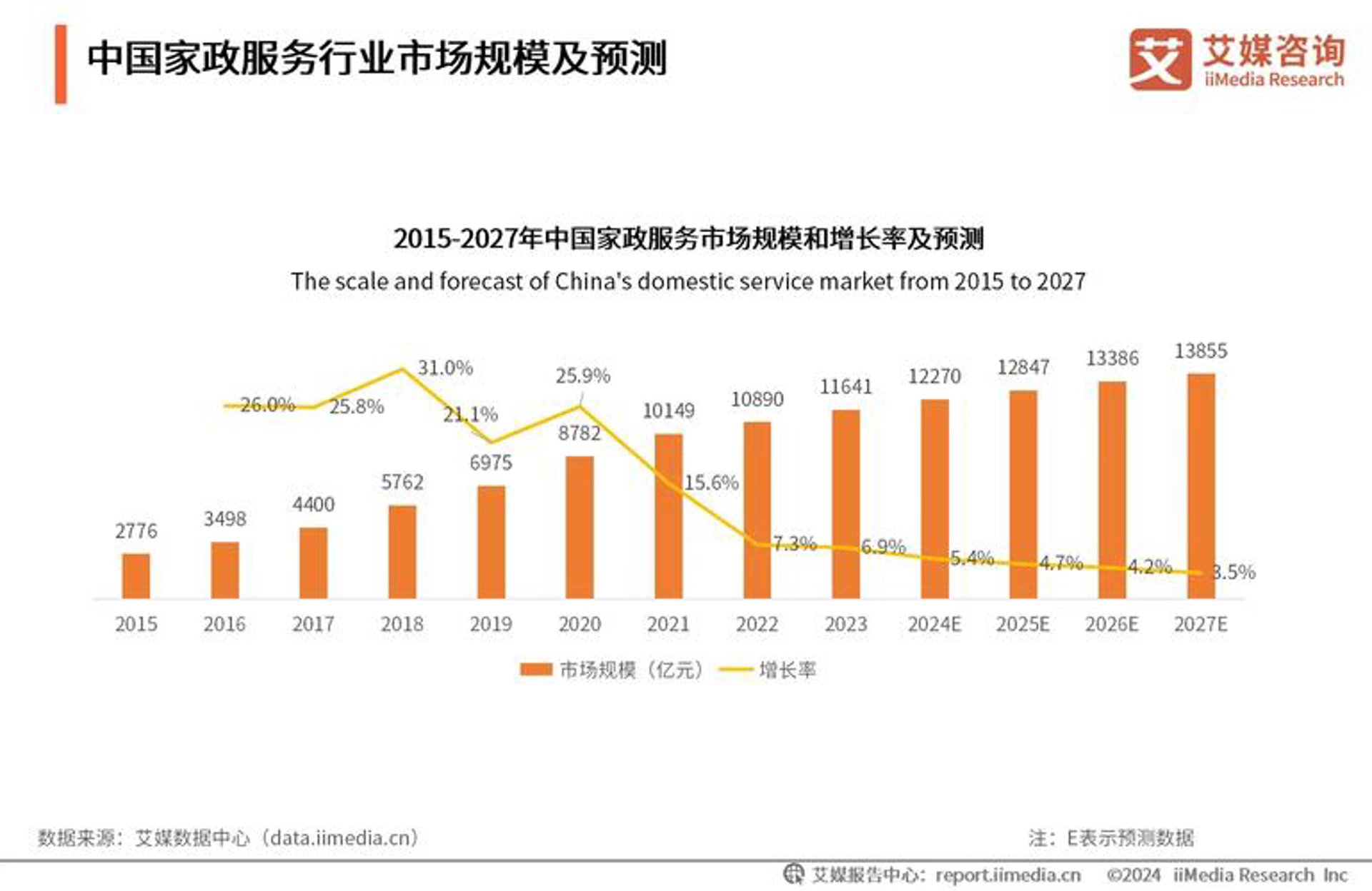 珺玲投资